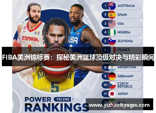 FIBA美洲锦标赛：探秘美洲篮球顶级对决与精彩瞬间